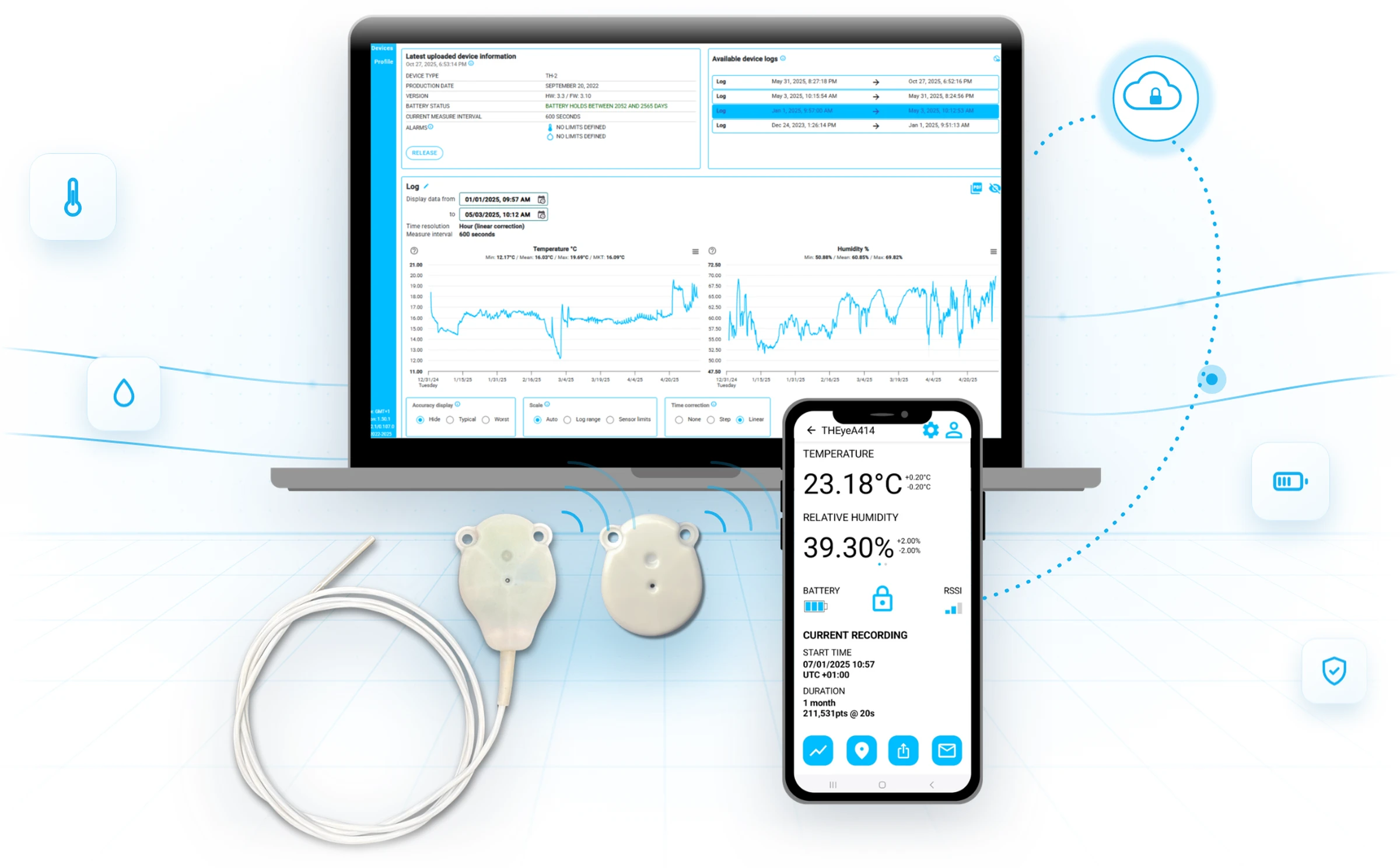 iot platform